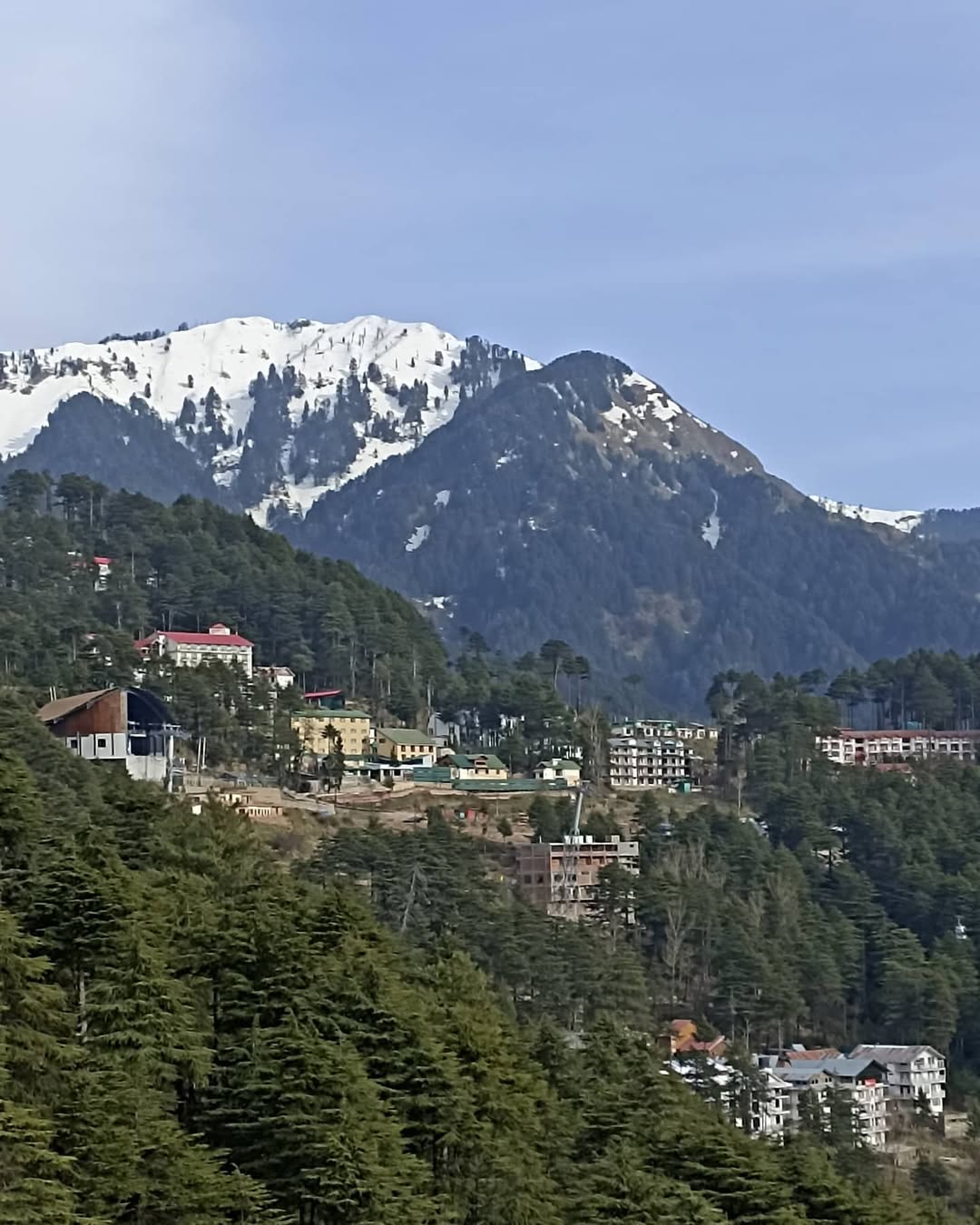 Patnitop